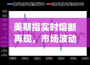 美期指实时熔断再现，市场波动加剧引发关注