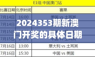 2024353期新澳门开奖的具体日期和时间是什么？,精细化定义探讨_桌面版6.658