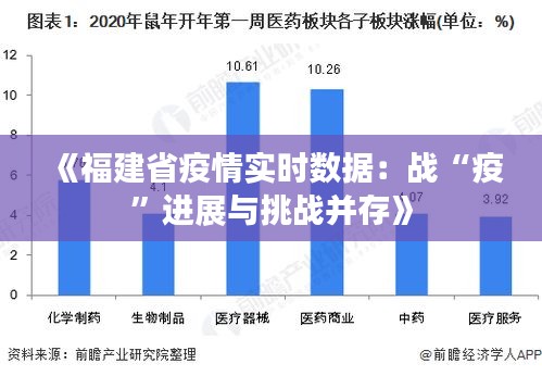 《福建省疫情实时数据：战“疫”进展与挑战并存》