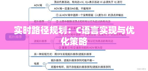 实时路径规划：C语言实现与优化策略