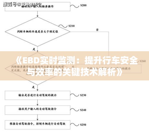 坐井观天