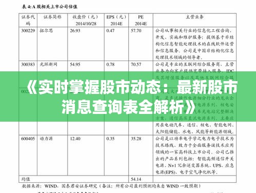 《实时掌握股市动态：最新股市消息查询表全解析》