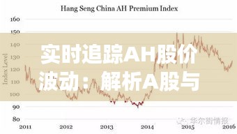 实时追踪AH股价波动：解析A股与H股的同步动态