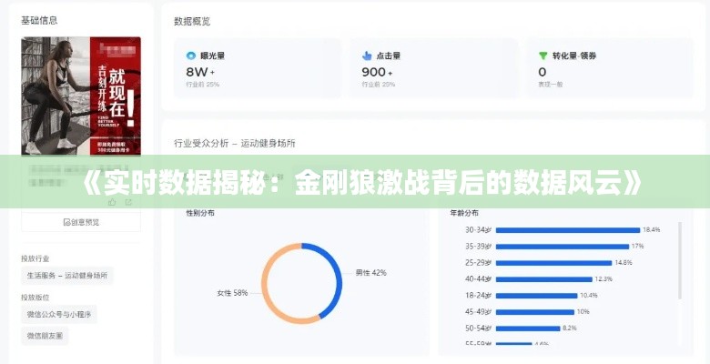 《实时数据揭秘：金刚狼激战背后的数据风云》