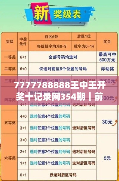 7777788888王中王开奖十记录网354期｜前沿评估说明