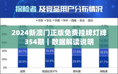 2024新澳门正版免费挂牌灯牌354期｜数据解读说明