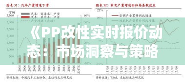 《PP改性实时报价动态：市场洞察与策略解析》