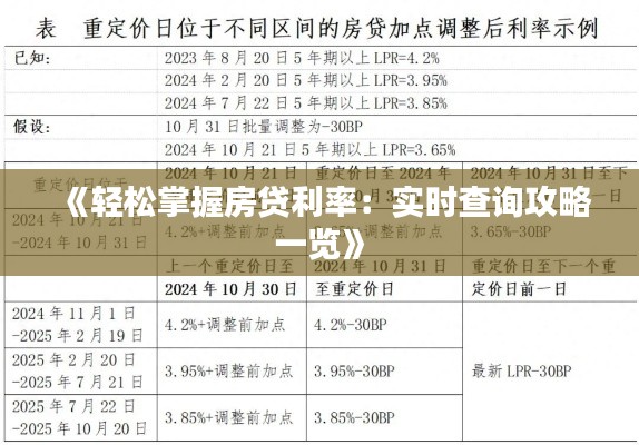 《轻松掌握房贷利率：实时查询攻略一览》