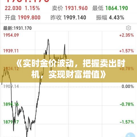 《实时金价波动，把握卖出时机，实现财富增值》