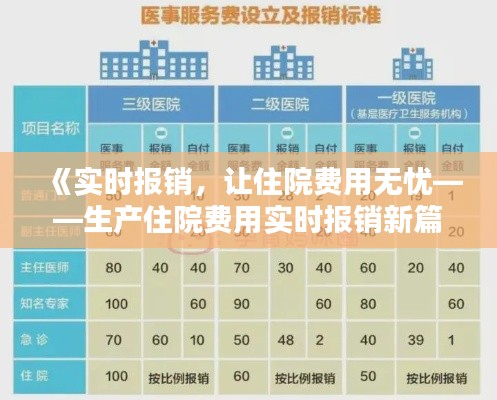 《实时报销，让住院费用无忧——生产住院费用实时报销新篇章》