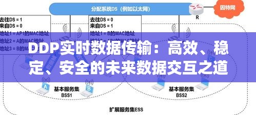 DDP实时数据传输：高效、稳定、安全的未来数据交互之道