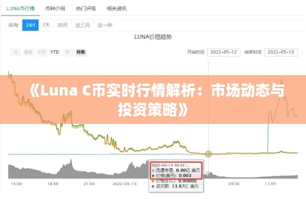 《Luna C币实时行情解析：市场动态与投资策略》