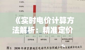 《实时电价计算方法解析：精准定价，智慧能源新篇章》