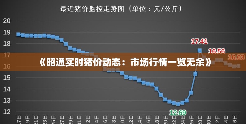 《昭通实时猪价动态：市场行情一览无余》