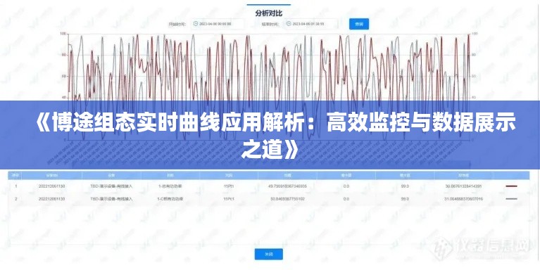 《博途组态实时曲线应用解析：高效监控与数据展示之道》