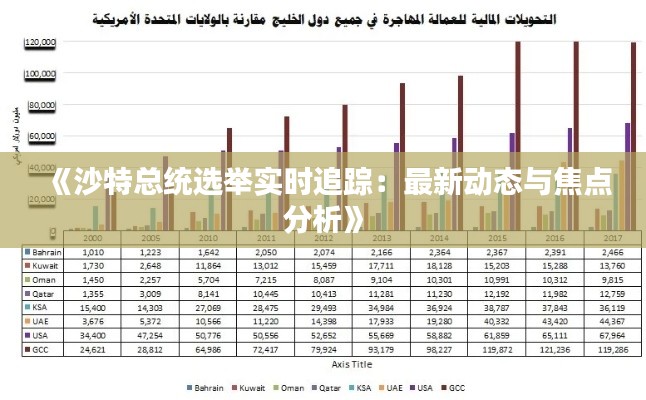 《沙特总统选举实时追踪：最新动态与焦点分析》