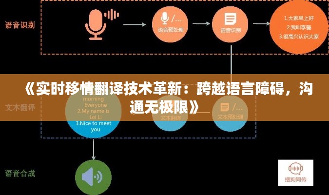 《实时移情翻译技术革新：跨越语言障碍，沟通无极限》