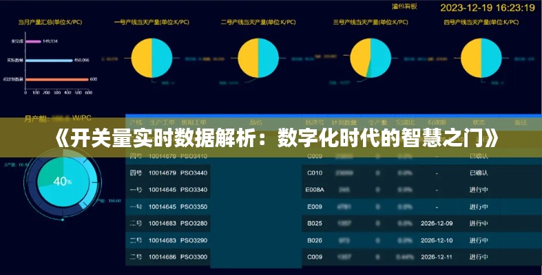 《开关量实时数据解析：数字化时代的智慧之门》