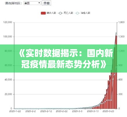 《实时数据揭示：国内新冠疫情最新态势分析》