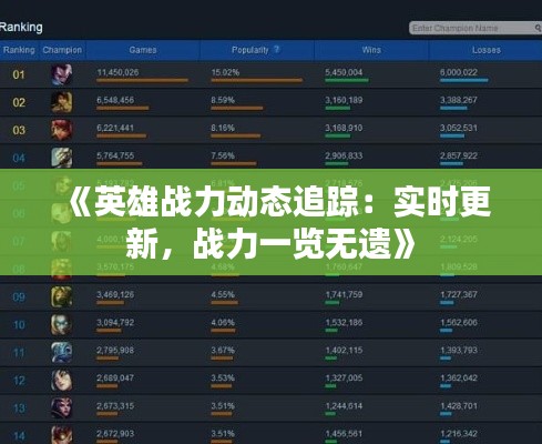 《英雄战力动态追踪：实时更新，战力一览无遗》