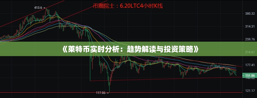 《莱特币实时分析：趋势解读与投资策略》