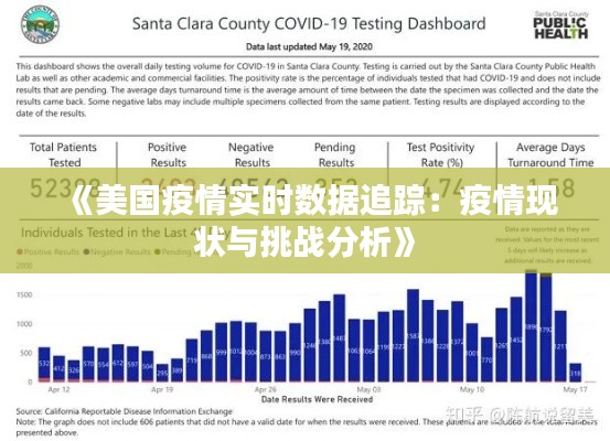 《美国疫情实时数据追踪：疫情现状与挑战分析》