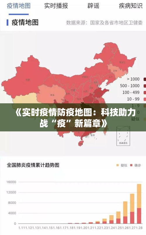 《实时疫情防疫地图：科技助力战“疫”新篇章》