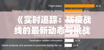 《实时追踪：防疫战线的最新动态与挑战》