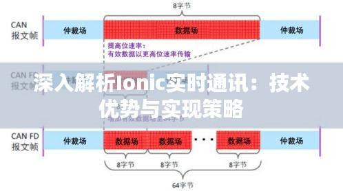 深入解析Ionic实时通讯：技术优势与实现策略