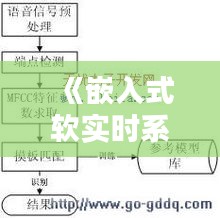 《嵌入式软实时系统实例解析：关键任务与挑战》