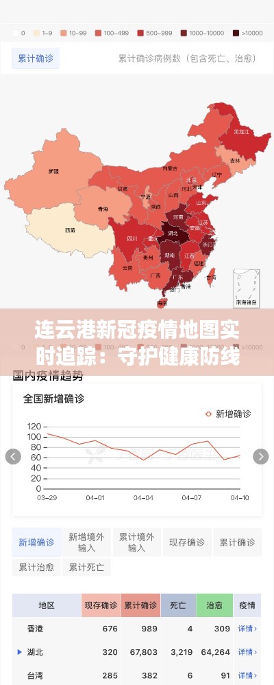 连云港新冠疫情地图实时追踪：守护健康防线