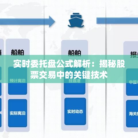 实时委托盘公式解析：揭秘股票交易中的关键技术