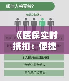 《医保实时抵扣：便捷医疗支付新篇章》