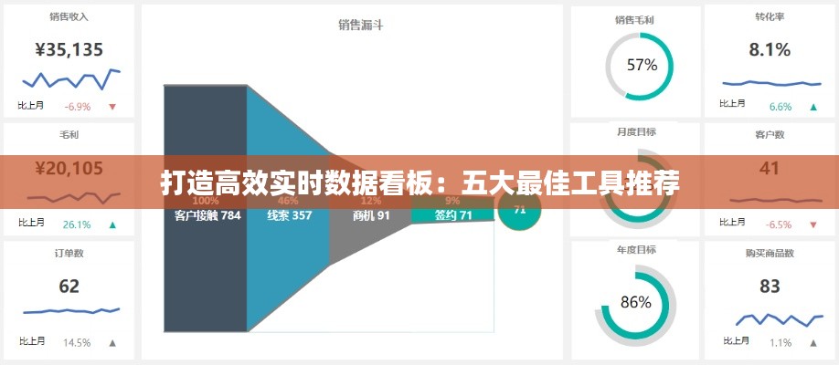 打造高效实时数据看板：五大最佳工具推荐