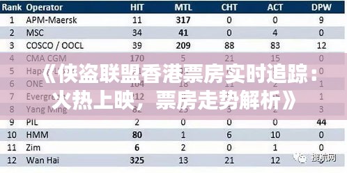 《侠盗联盟香港票房实时追踪：火热上映，票房走势解析》