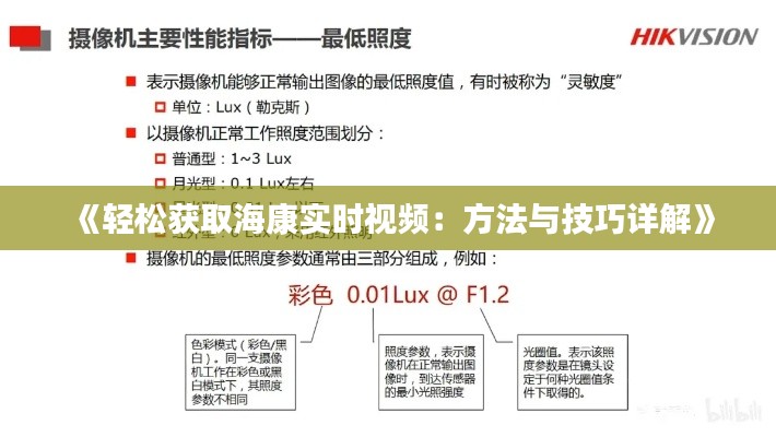 《轻松获取海康实时视频：方法与技巧详解》