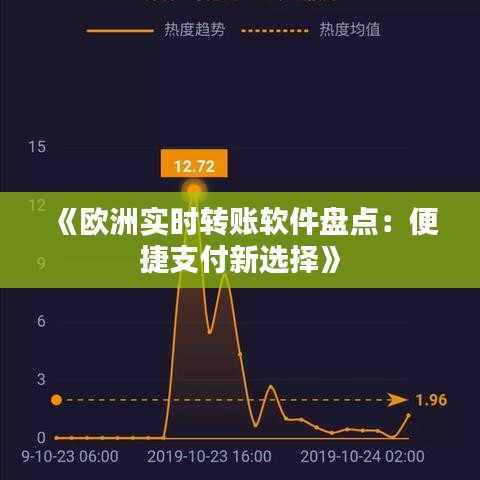 《欧洲实时转账软件盘点：便捷支付新选择》