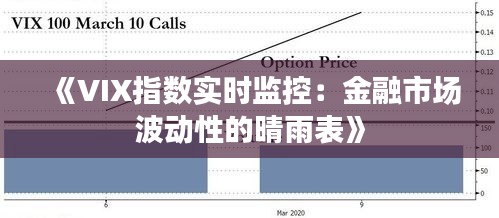 《VIX指数实时监控：金融市场波动性的晴雨表》