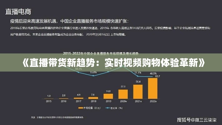 《直播带货新趋势：实时视频购物体验革新》