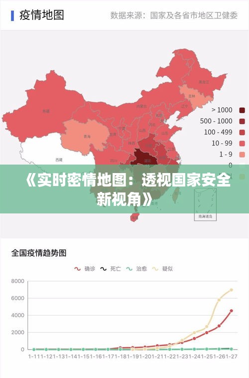 《实时密情地图：透视国家安全新视角》