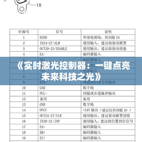 《实时激光控制器：一键点亮未来科技之光》