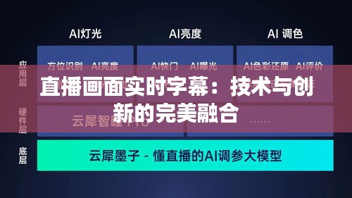 直播画面实时字幕：技术与创新的完美融合