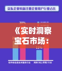 《实时洞察宝石市场：行情动态解析与趋势预测》