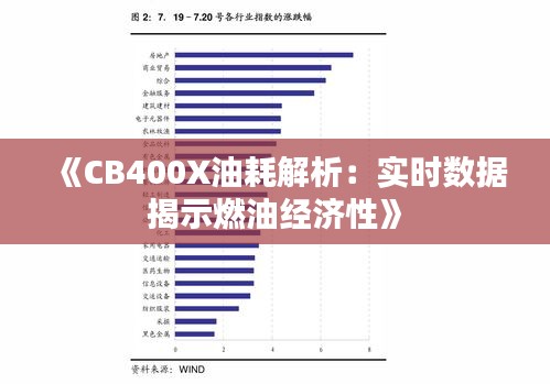 《CB400X油耗解析：实时数据揭示燃油经济性》