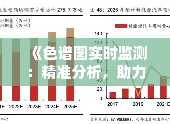 《色谱图实时监测：精准分析，助力科研创新》