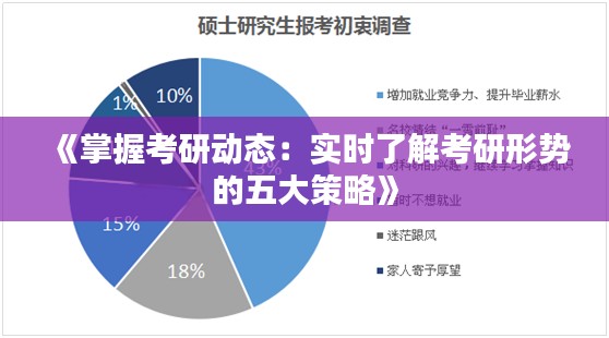 《掌握考研动态：实时了解考研形势的五大策略》