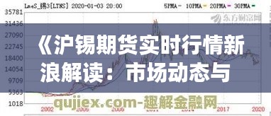 《沪锡期货实时行情新浪解读：市场动态与投资策略》