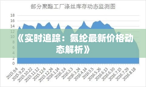 《实时追踪：氨纶最新价格动态解析》