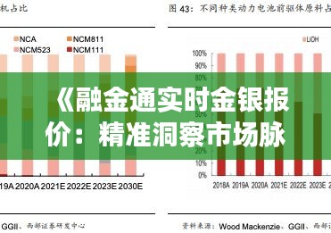 《融金通实时金银报价：精准洞察市场脉搏，助力投资决策》