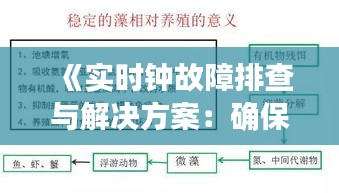 《实时钟故障排查与解决方案：确保系统稳定运行》